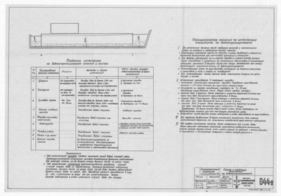 044_п_ИзотермическийПлашкоут_45т_Схема_ТаблицаИспытанияНаВод…